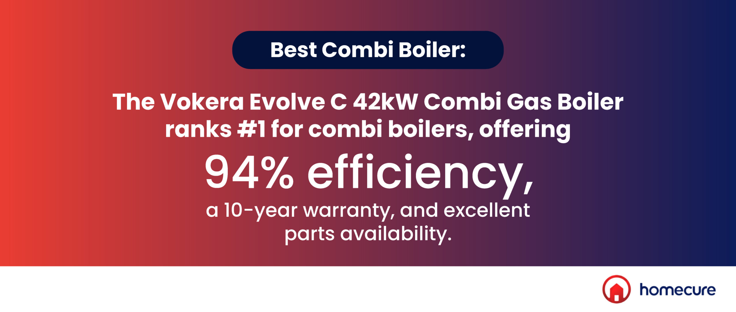 The Vokera Evolve C is the best combi boiler